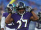 Ravens Received Multiple Trade Inquiries For Running Backs Baltimore Ravens RB J.K. Dobbins in 2021