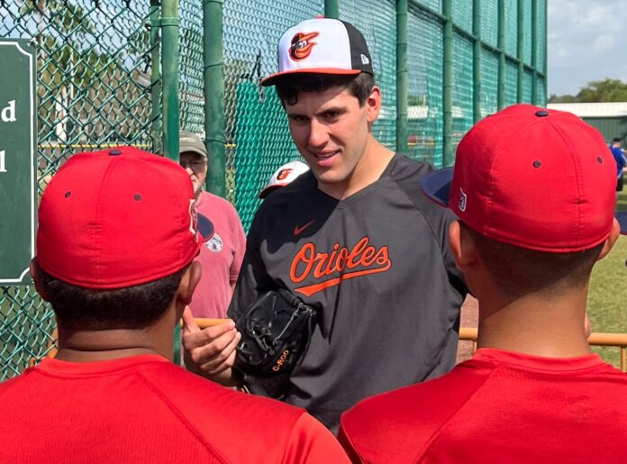 Grayson Rodriguez at Baltimore Orioles Spring Training in February 202